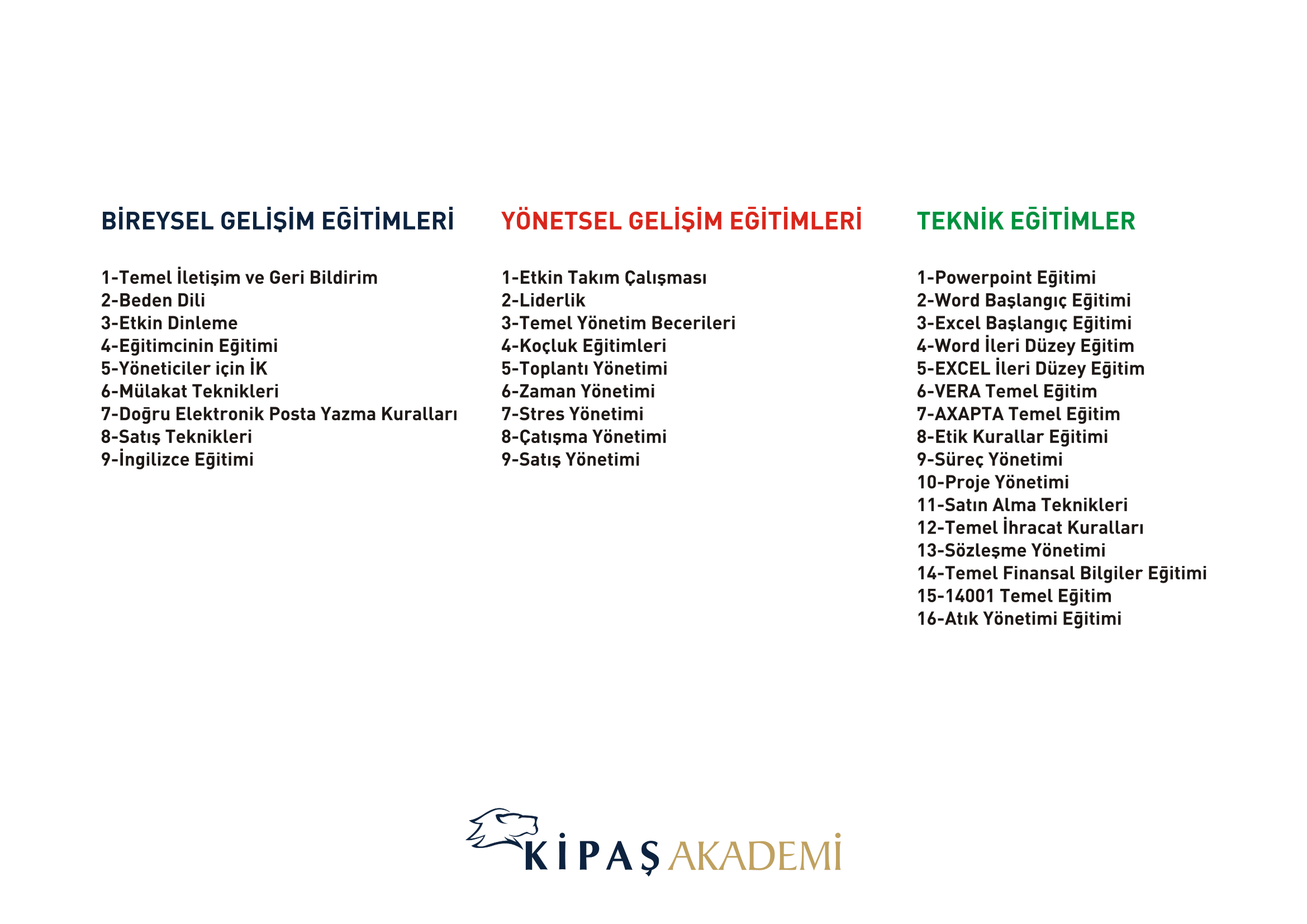 2018 Eğitim Kataloğu